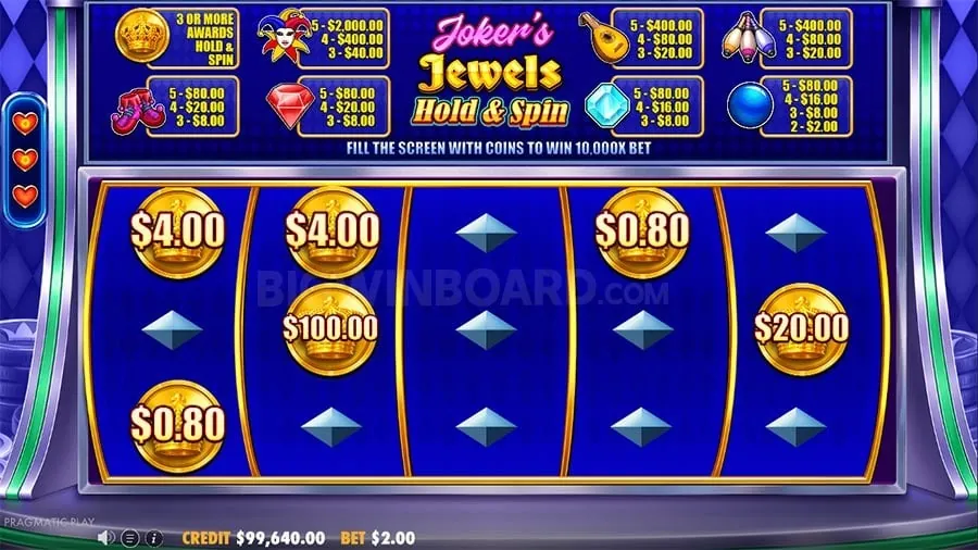 Secure Payments for Ind Slots 777